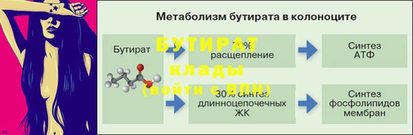a pvp Анива
